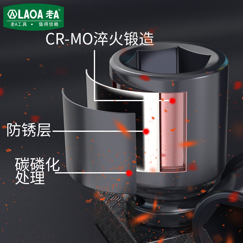 LAOA 3/4 Inch Deep Socket Wren - огляд і ціна Pneumatic Impact Wrench